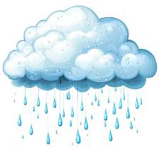 Prepare for El Nino